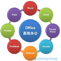 企業(yè)軟件外包服務 品級九分與價格解析