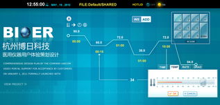 車載導(dǎo)航UI設(shè)計(jì)與軟件外包服務(wù)的專業(yè)之選——上海艾藝品牌設(shè)計(jì)機(jī)構(gòu)